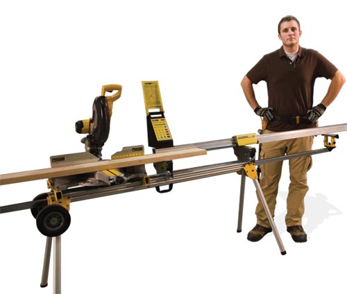 sawgear
