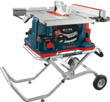 Bosch Can't Import Reaxx Table Saw, Retailers Can Sell Remaining Stock
